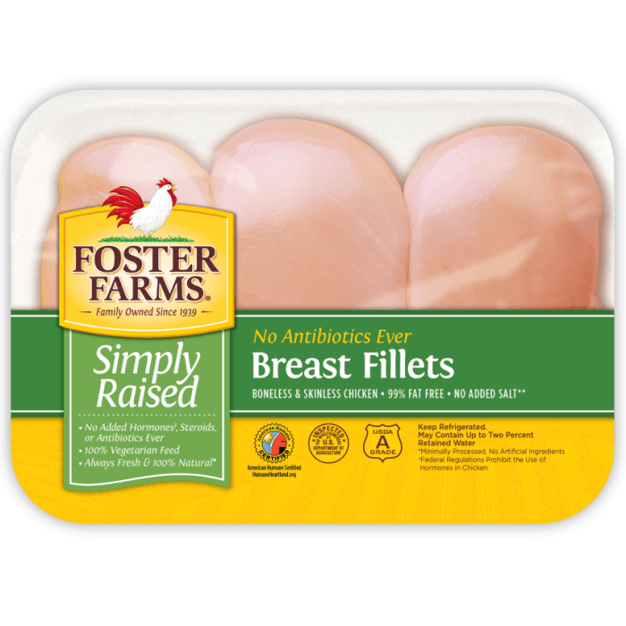 Chicken Breasts