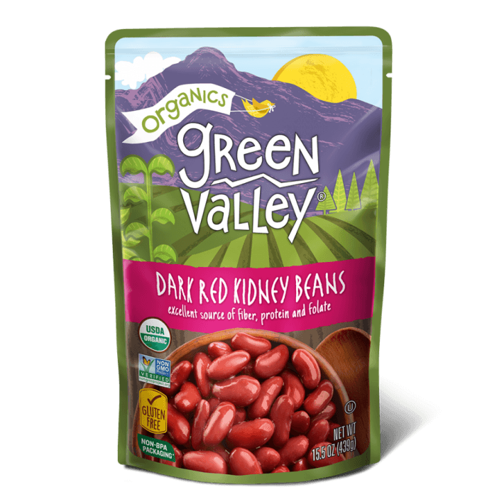 Kidney Beans